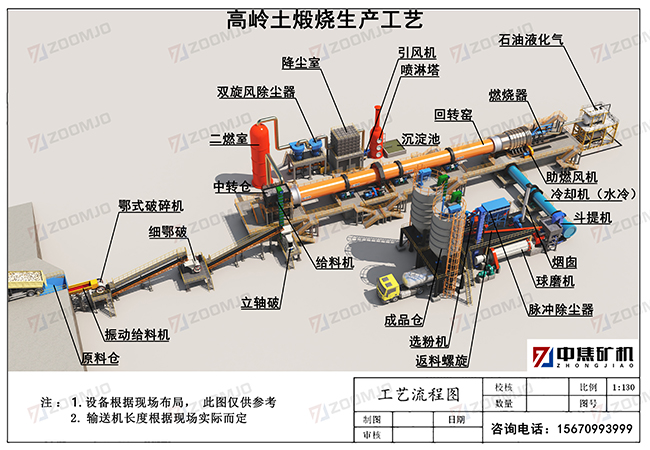 高岭土煅烧工艺.jpg